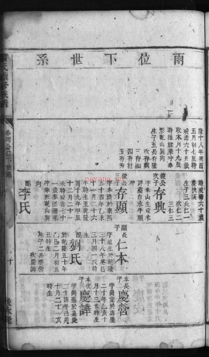萧氏宗谱族谱（犹他州藏湖南省）-第01部分-共257册