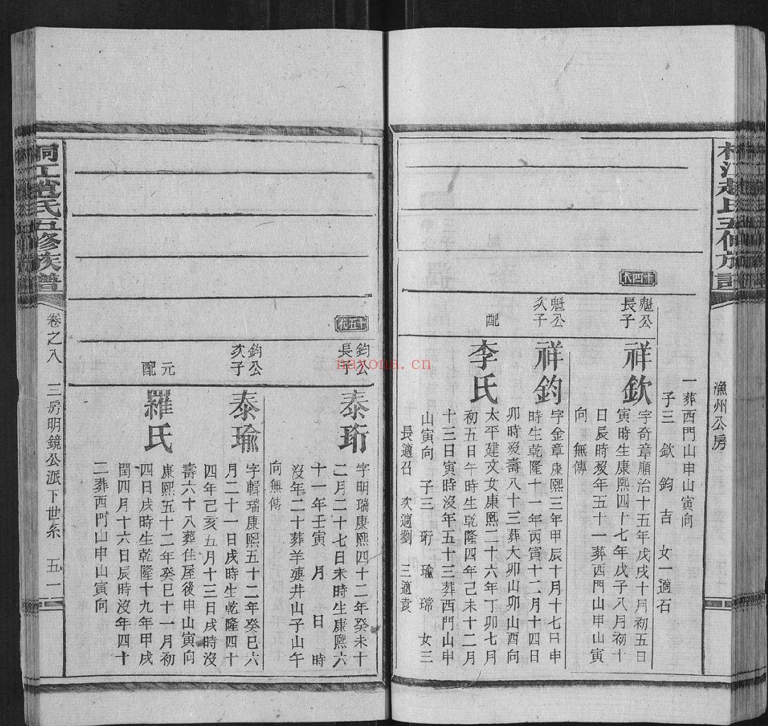 桐江赵氏五修族谱(犹他州藏湖南省图书馆藏本)共32册