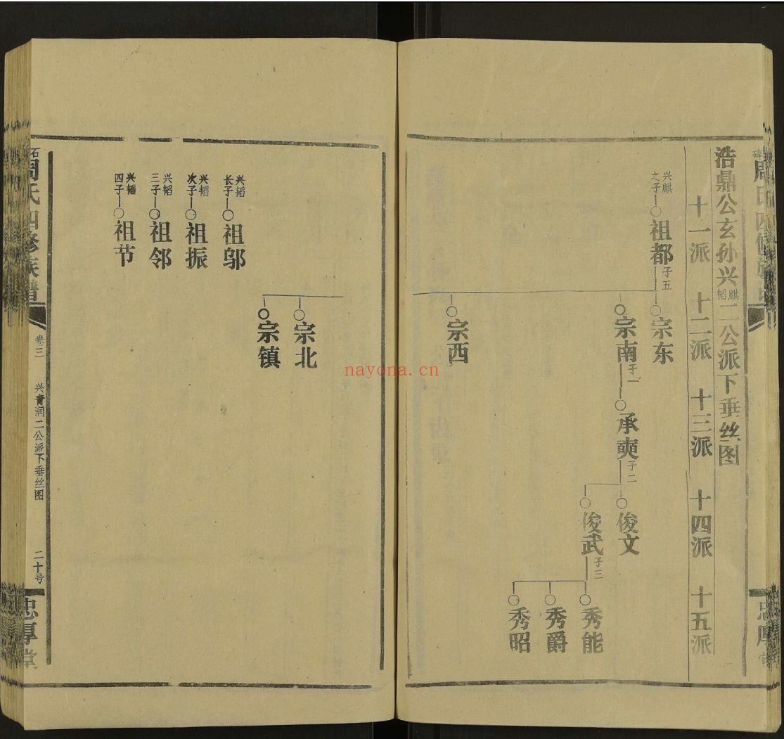 石碑周氏四修族谱(犹他州藏湖南省图书馆藏本)共56册