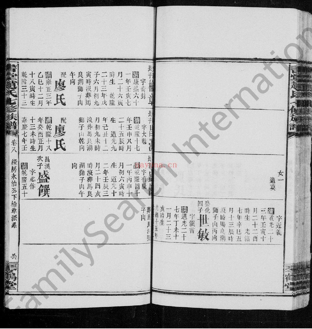 赵氏七修族谱（犹他州藏湖南省图书馆藏本）共4册