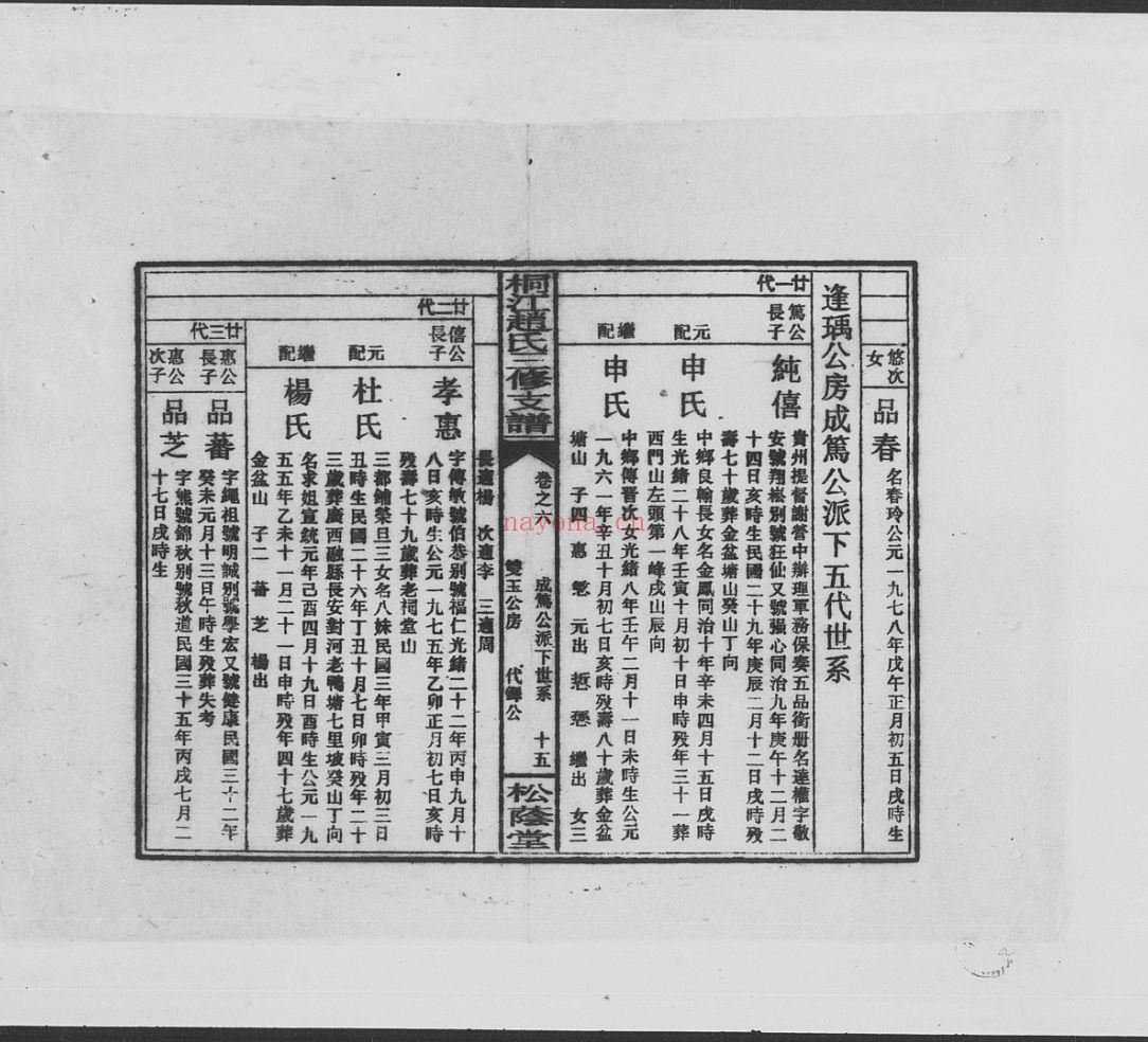 赵氏宗谱族谱(犹他州藏湖南省图书馆藏本)共337册