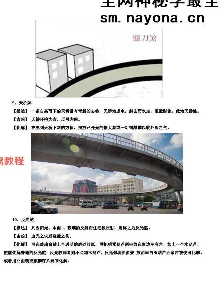 易海游龙 奇门遁甲形煞像意组合篇298页.pdf