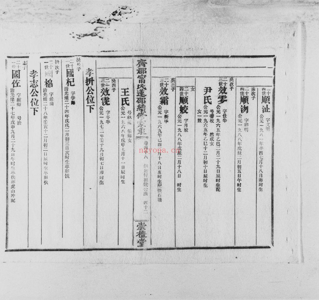 齐郡宁氏莲邵续修家乘（犹他州藏湖南省图书馆藏本）共12个文件