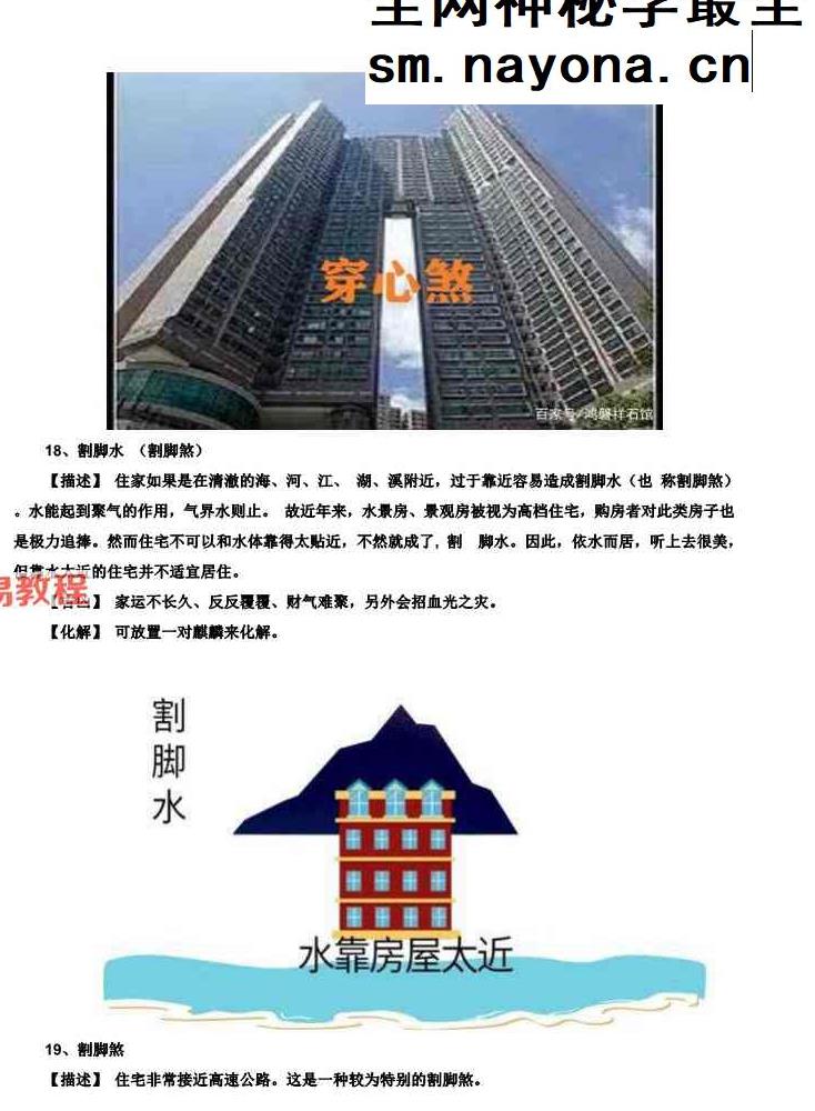 易海游龙 奇门遁甲形煞像意组合篇298页.pdf