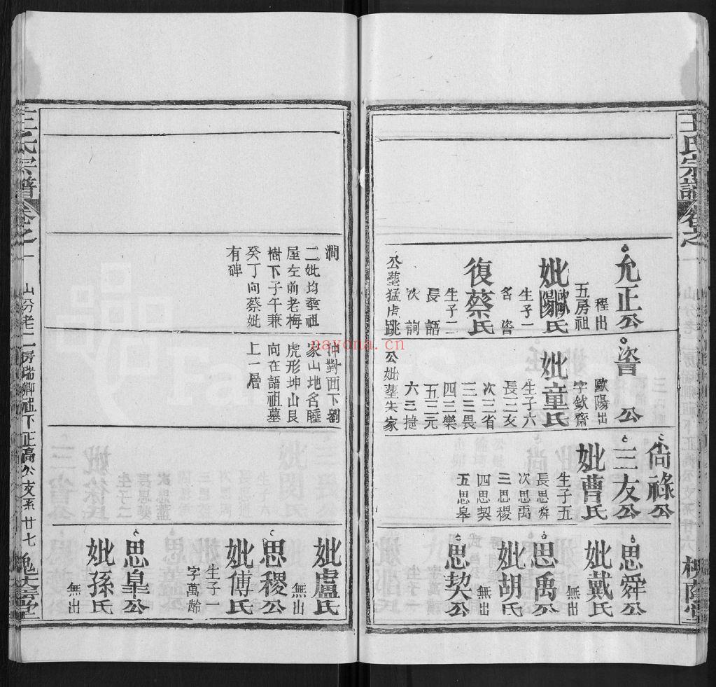 王氏宗谱(犹他州藏湖南省图书馆藏本)共76册