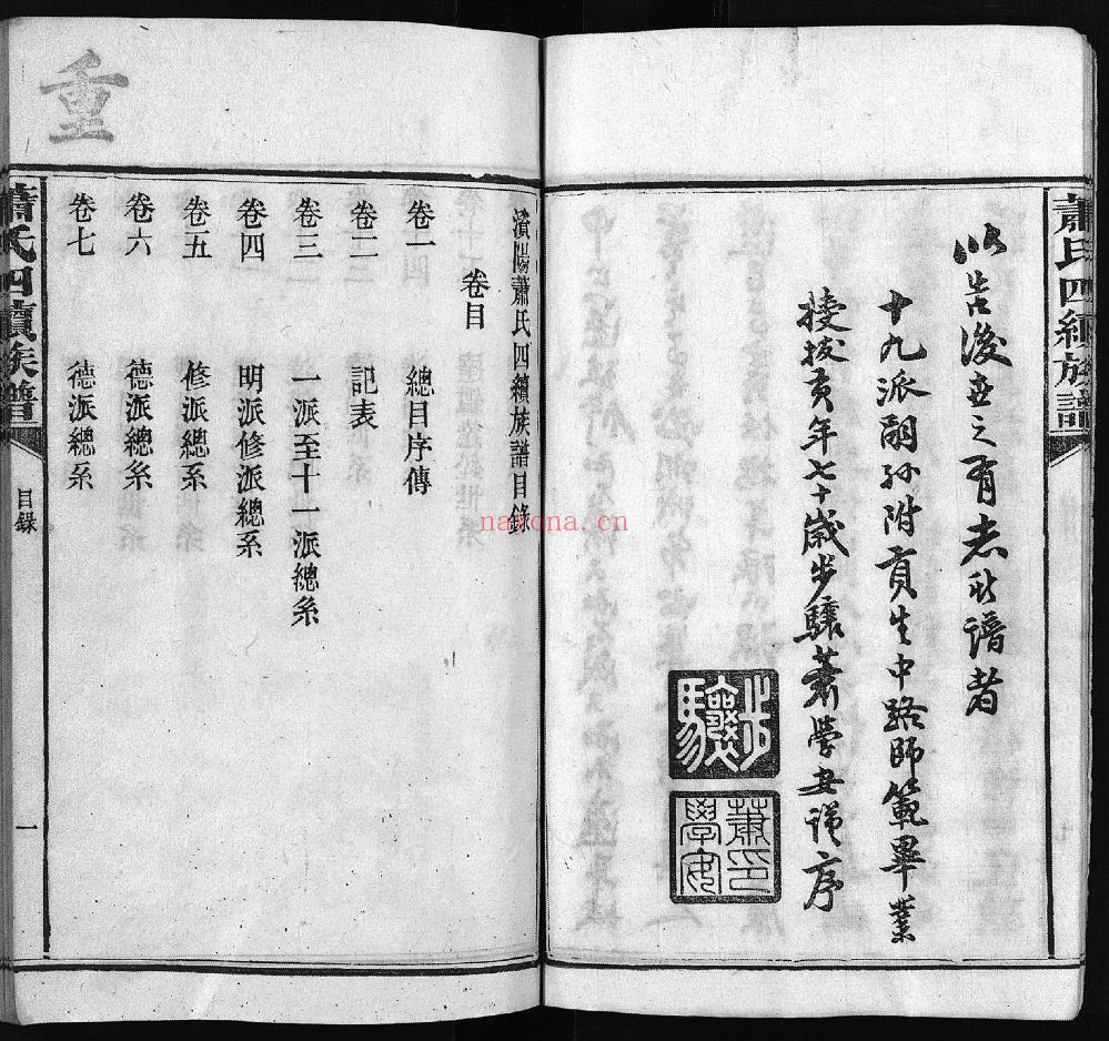澬阳萧氏族谱(犹他州藏湖南省图书馆藏本)共49册