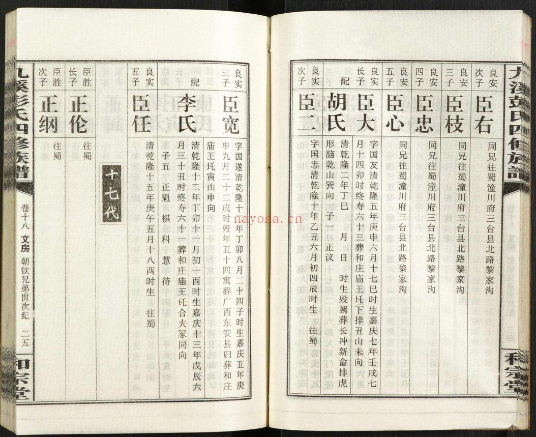彭氏宗谱族谱（犹他州藏湖南省）-第01部分-共126册