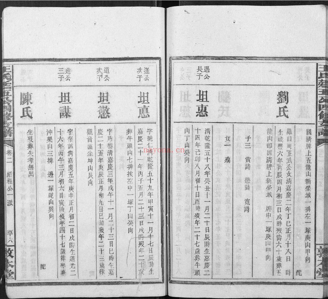 王氏宗谱族谱(犹他州藏湖南省)-第03部分共339册