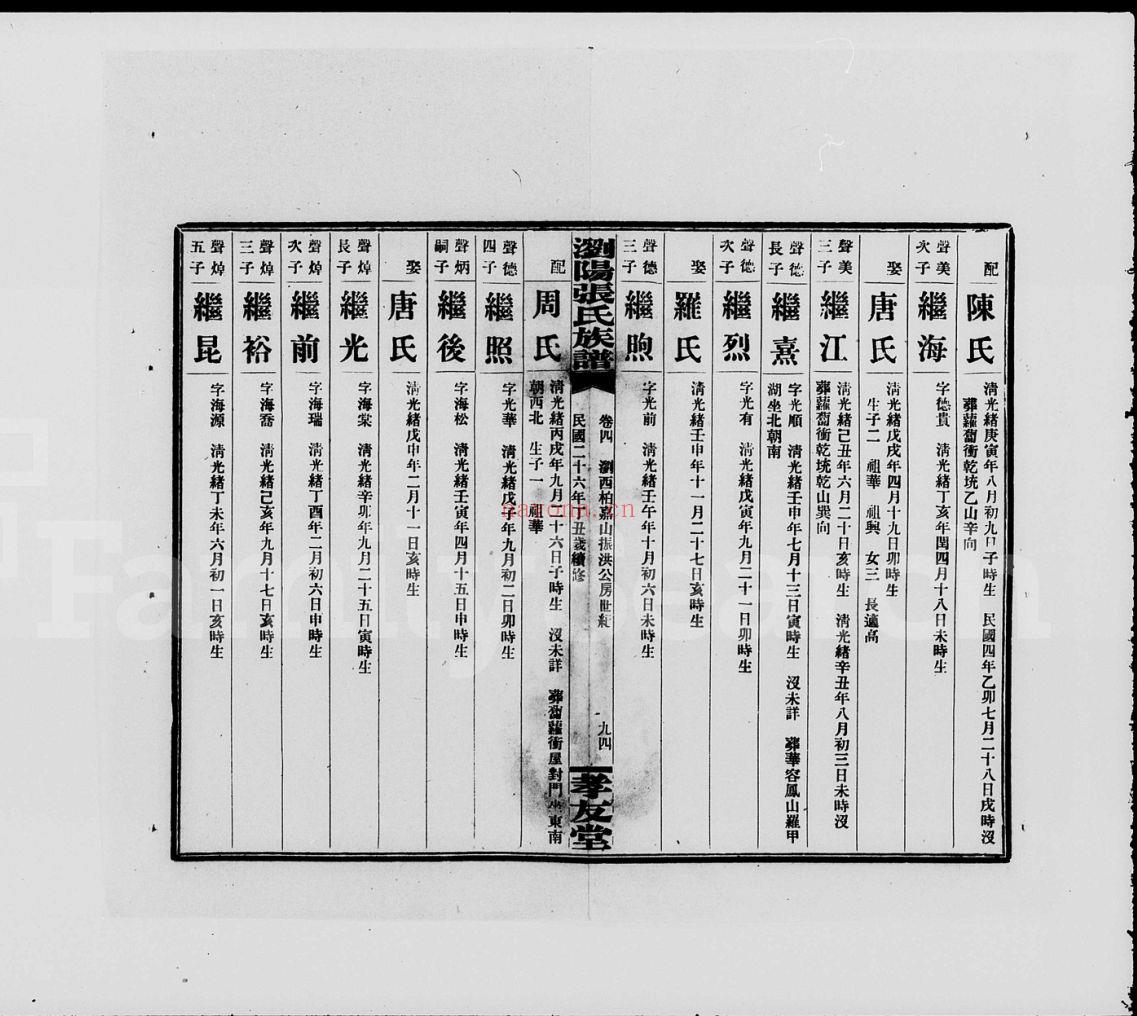 浏阳张氏族谱 (犹他州藏湖南省图书馆藏本)共11册
