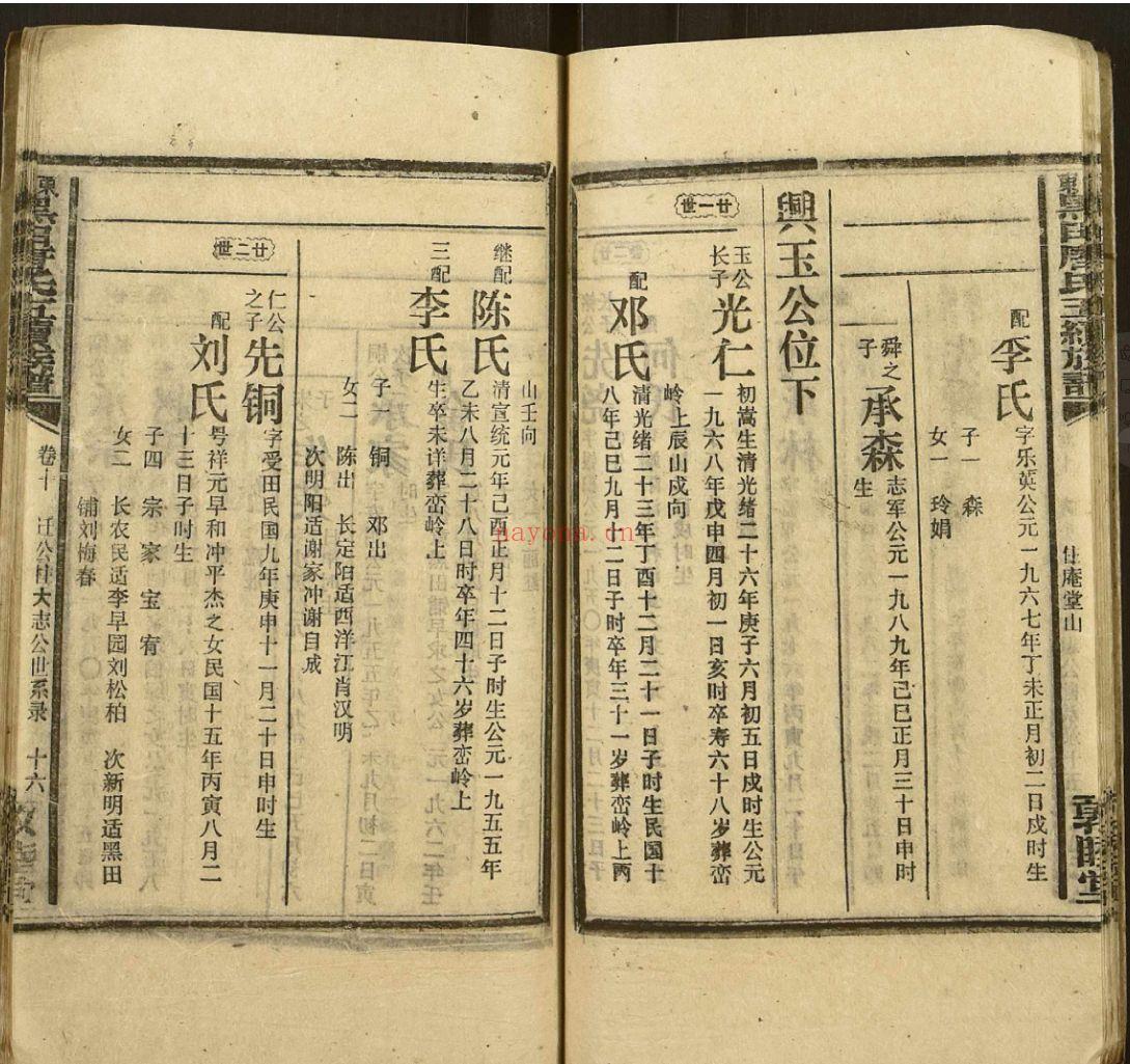 邵东黑田唐氏五续族谱（犹他州藏湖南省图书馆藏本）共104册