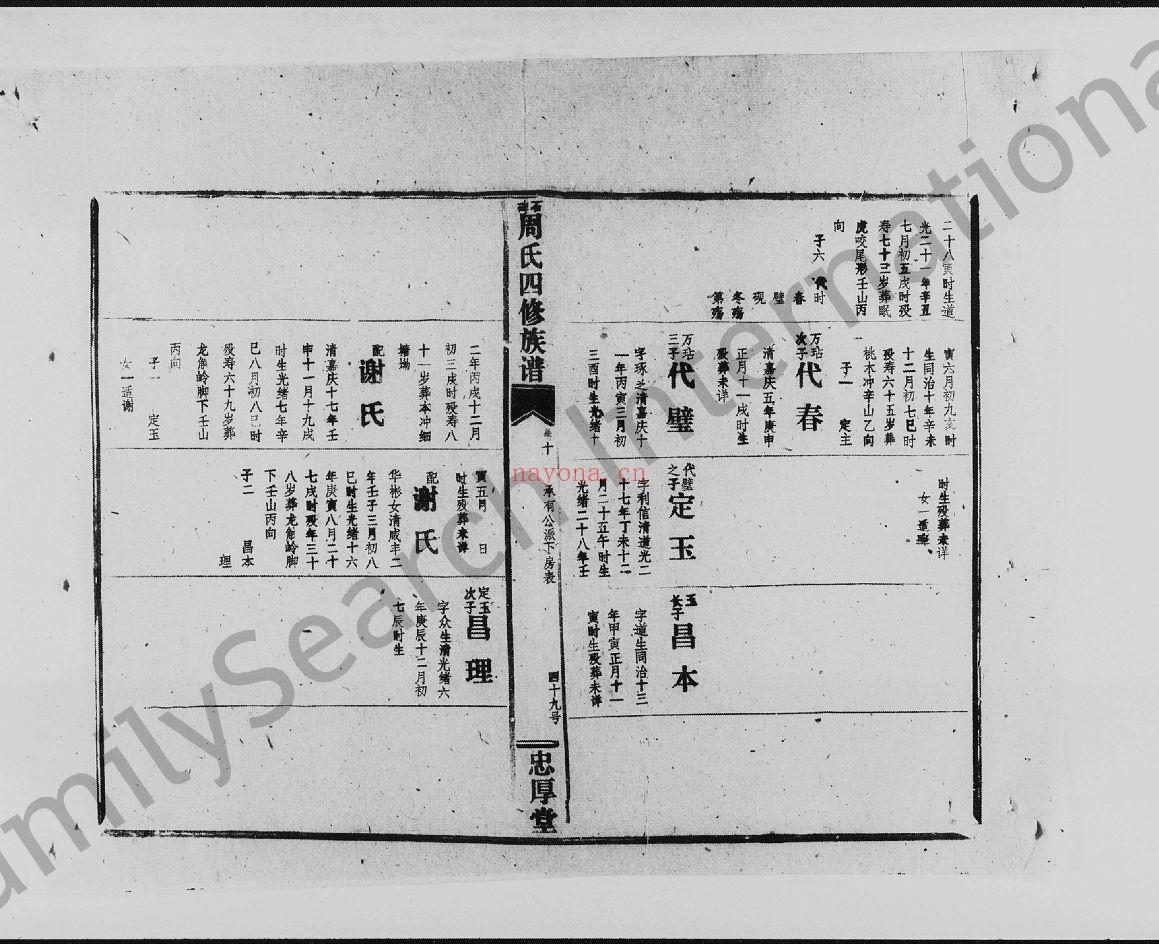 石碑周氏四修族谱（犹他州藏湖南省图书馆藏本）共4个文件54册