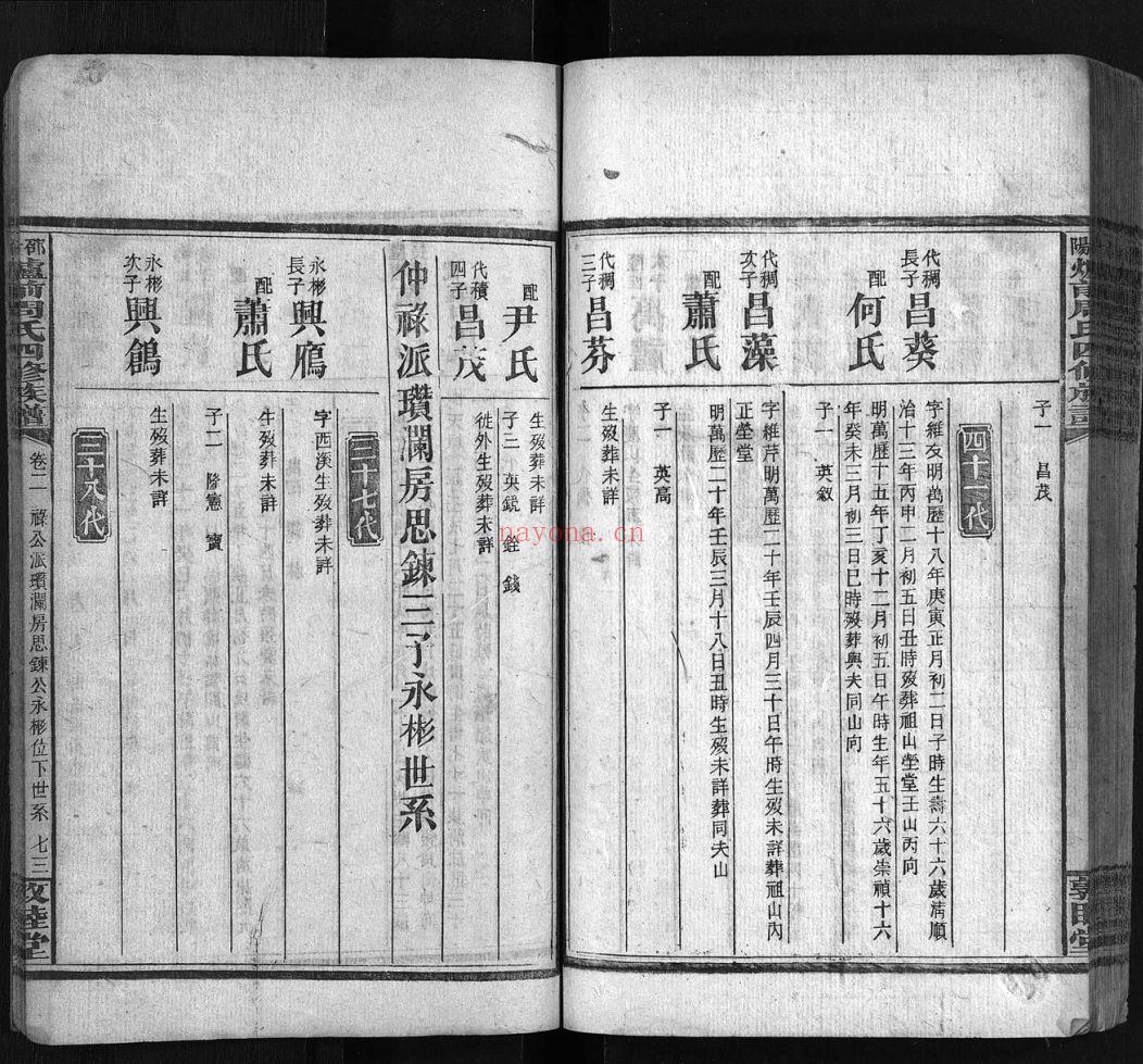 炉前周氏四修族谱（犹他州藏湖南省图书馆藏本）共65册