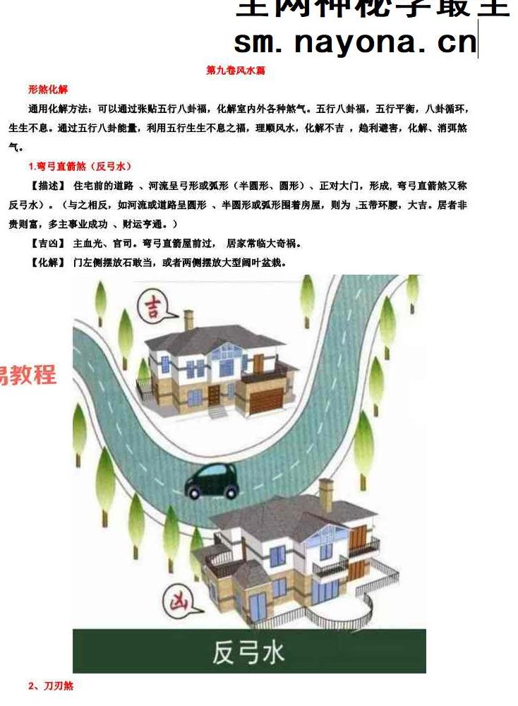 易海游龙 奇门遁甲形煞像意组合篇298页.pdf