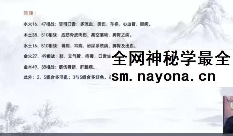 王九智老师 形家风水综合望宅断 教学视频24集
