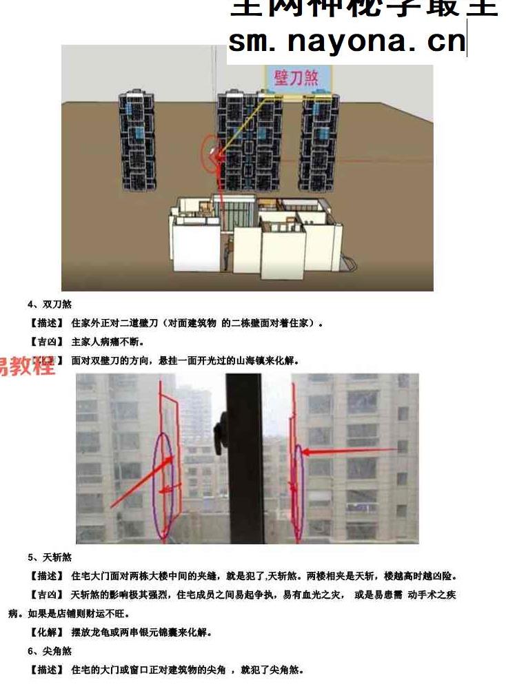 易海游龙 奇门遁甲形煞像意组合篇298页.pdf