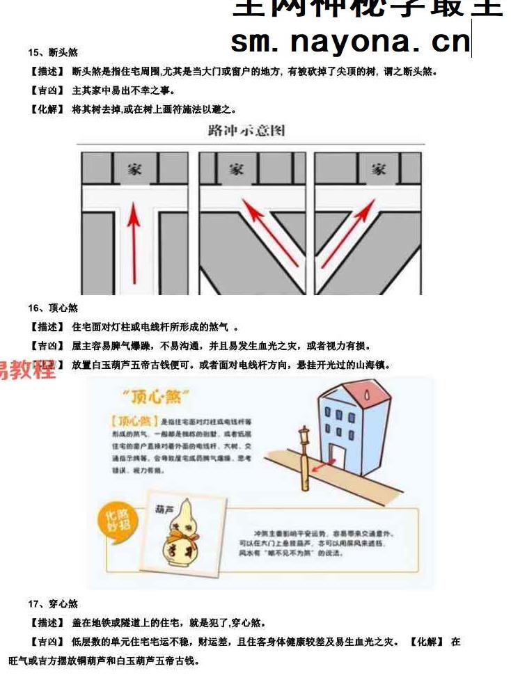 易海游龙 奇门遁甲形煞像意组合篇298页.pdf