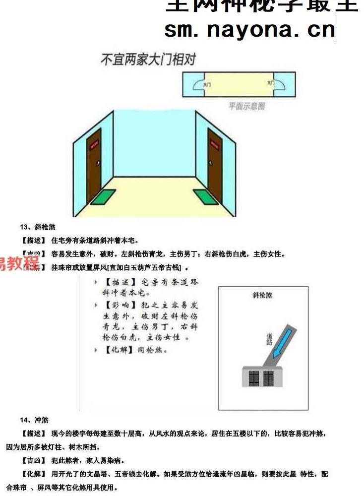 易海游龙 奇门遁甲形煞像意组合篇298页.pdf