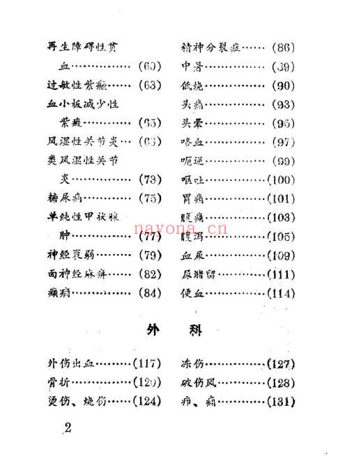 《中草药验方选编》363页.PDF电子版