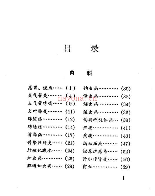 《中草药验方选编》363页.PDF电子版