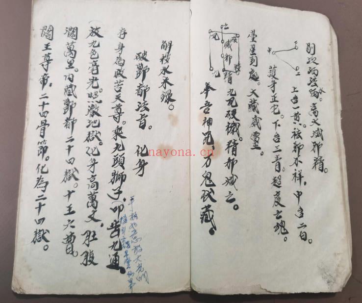湖南先天派《开灵秘法》28双页.PDF电子版
