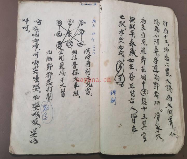 湖南先天派《开灵秘法》28双页.PDF电子版
