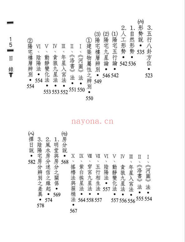 六愚《风水概论》1642页.PDF电子版