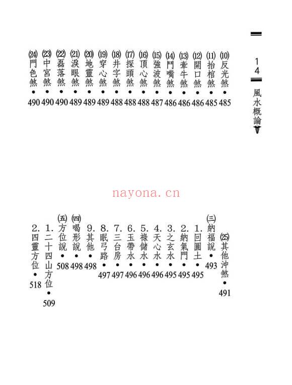 六愚《风水概论》1642页.PDF电子版