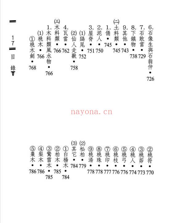 六愚《风水概论》1642页.PDF电子版