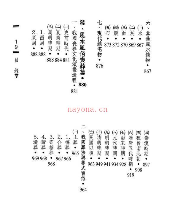 六愚《风水概论》1642页.PDF电子版