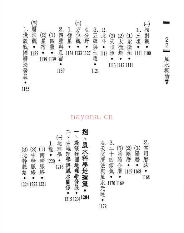 六愚《风水概论》1642页.PDF电子版