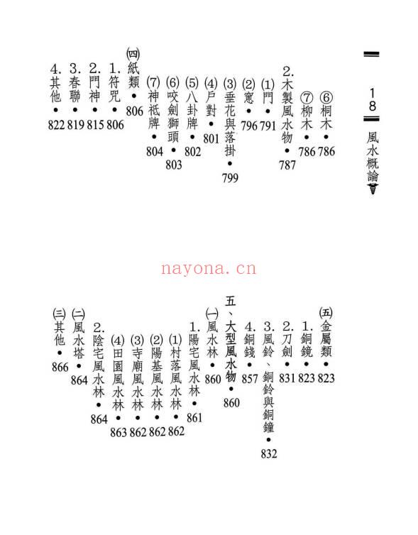 六愚《风水概论》1642页.PDF电子版