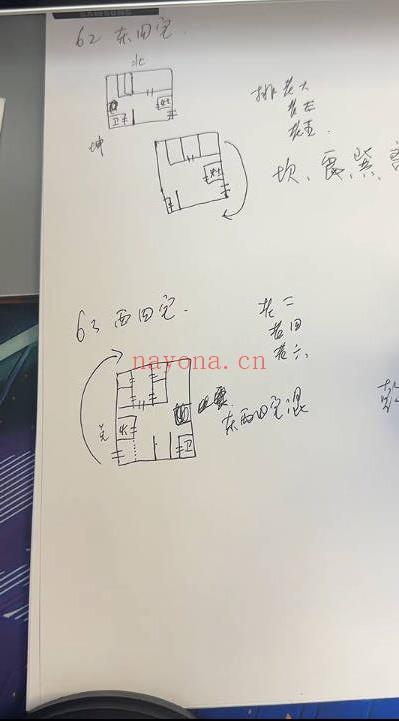 董先生一宅断《阳宅形煞实战》视频课68集