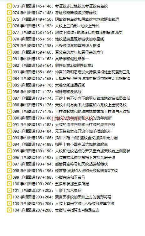 知相知命《手相图谱222例+面相图谱304例》共260集两套视频课