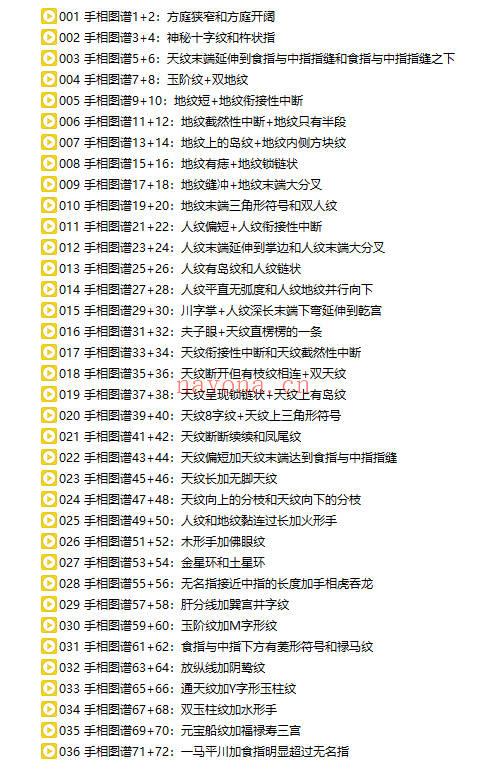 知相知命《手相图谱222例+面相图谱304例》共260集两套视频课
