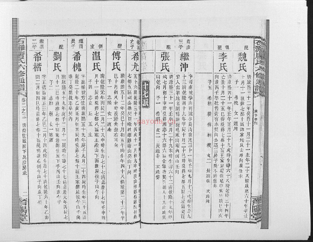 石滩唐氏六修通谱（犹他州藏湖南省图书馆藏本）共43册