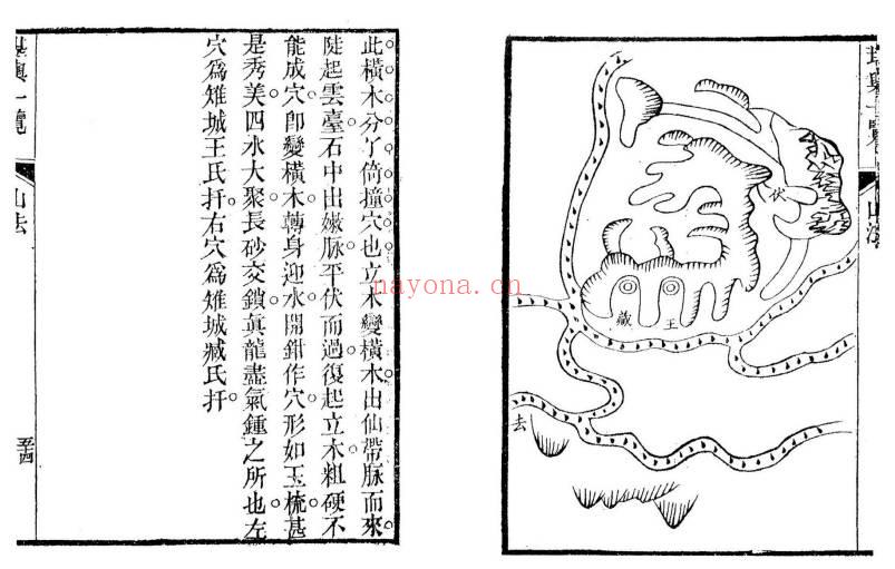 孙竹田 太平山人《堪舆一览》全四卷 古本193双页.PDF电子版