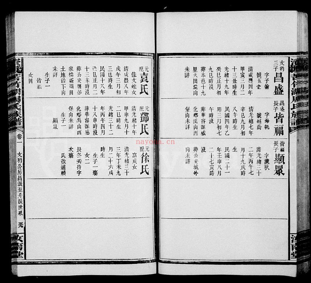 周氏宗谱族谱（犹他州藏湖南省）-第02部分-共208册