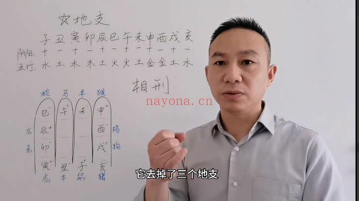 高先生《家居阳宅环境堪舆教学》视频课共100集