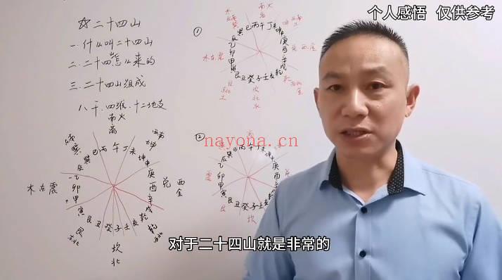 高先生《家居阳宅环境堪舆教学》视频课共100集