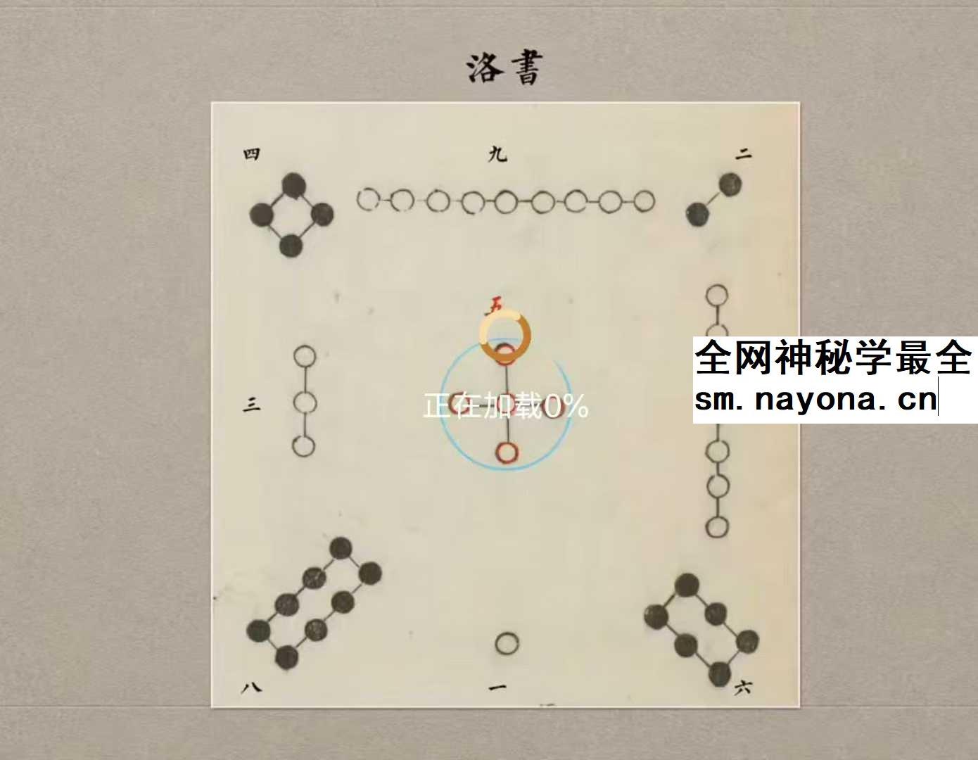 谢大庆风水