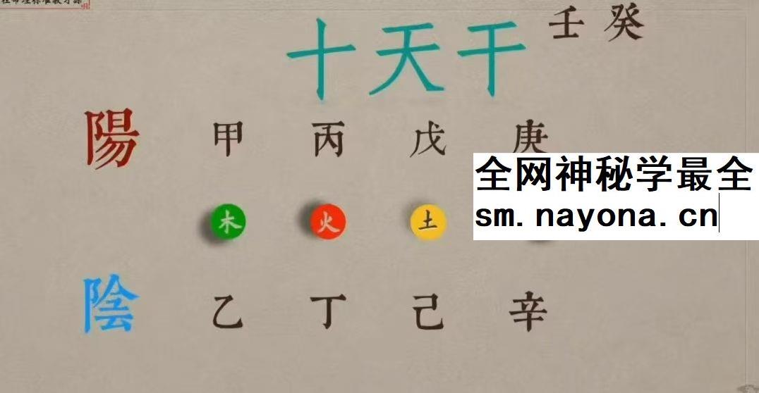 谢大庆四柱八字
