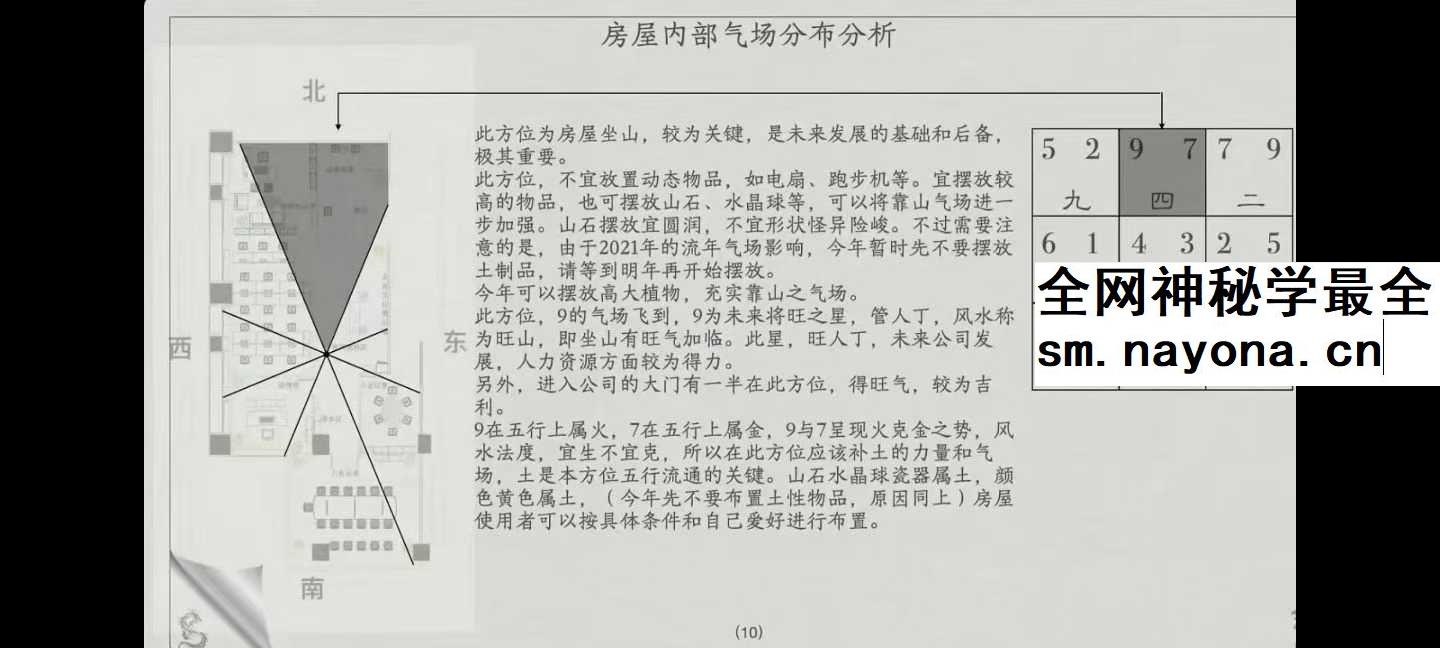 谢大庆风水