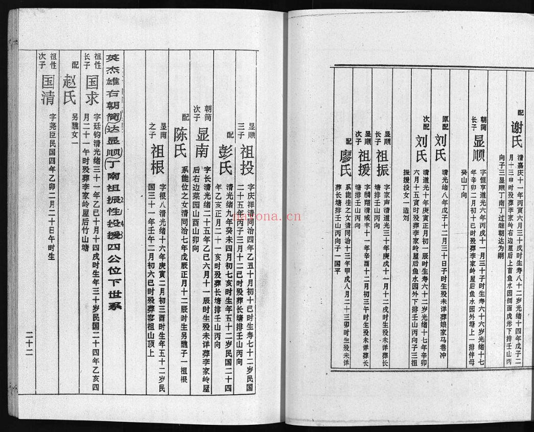 周氏五修族谱（犹他州藏湖南省图书馆藏本）共82册