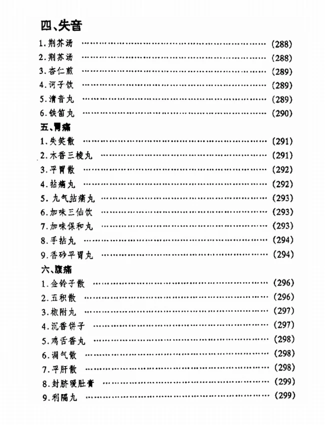 中国皇室秘方大全(全4册)插图 中国皇室秘方大全(全4册)插图