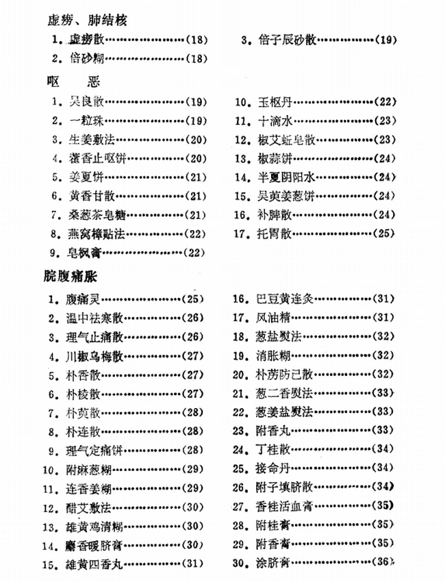 中医外治(脐疗)9本插图 中医外治(脐疗)9本插图