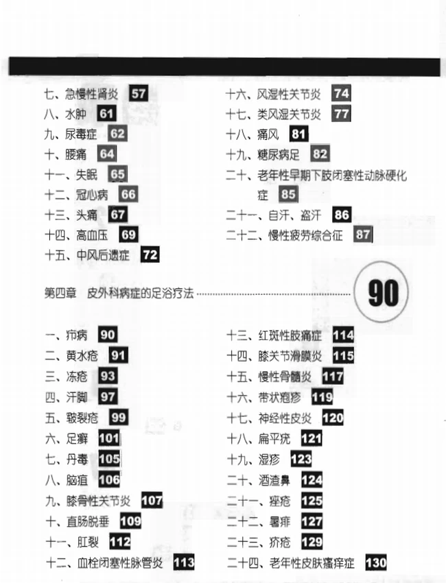 中医外治(足疗)15本插图 中医外治(足疗)15本插图