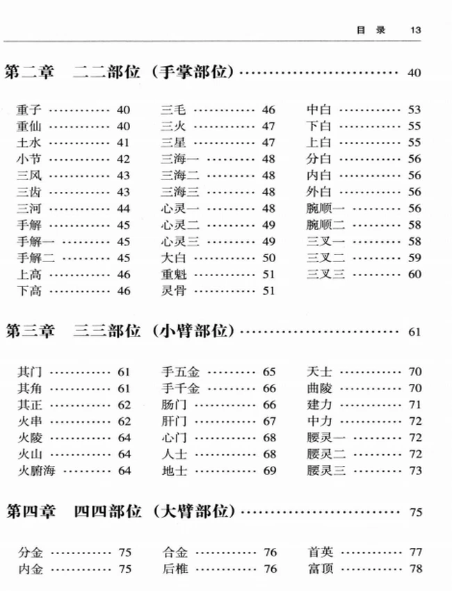 中华董氏奇穴临床整理插图 中华董氏奇穴临床整理插图