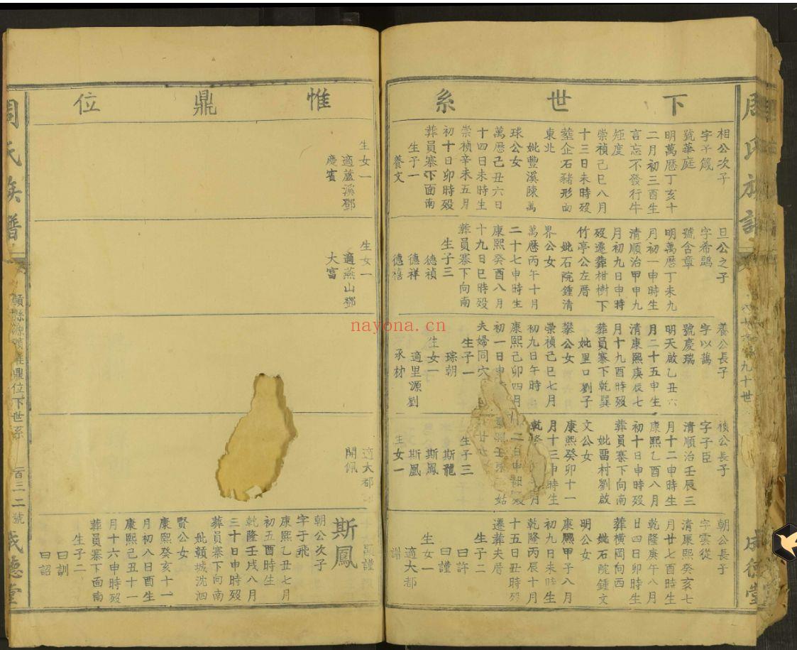 周氏族谱（犹他州藏湖南省图书馆藏本）共76册