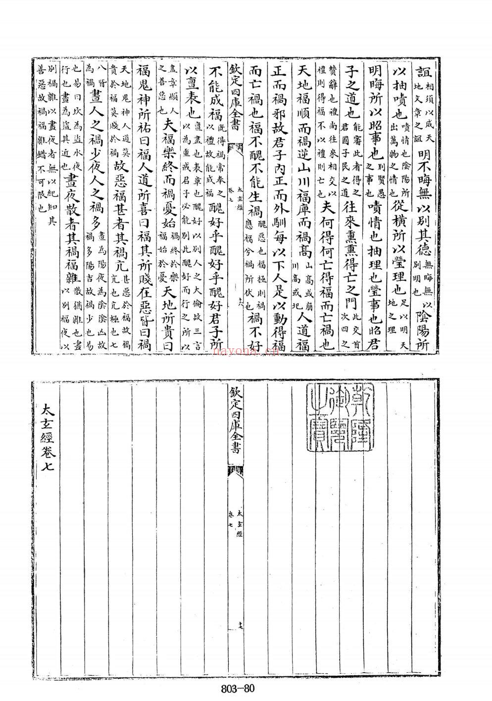 四库全书.子部.术数类