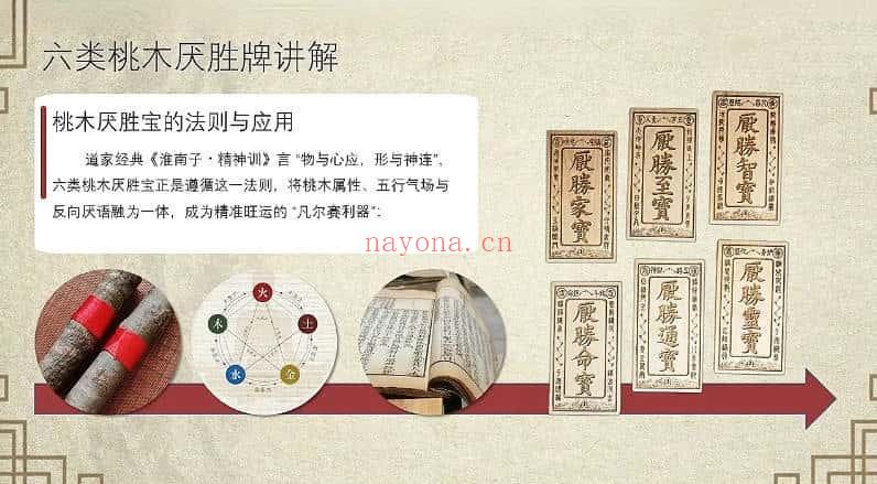 梁兴杨《居家出行十九个实用小妙招》视频课20集
